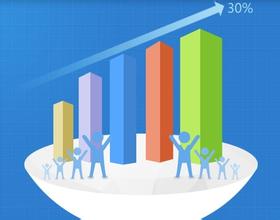 如何做好网站运营?如何把这些流量变成我们的客户?