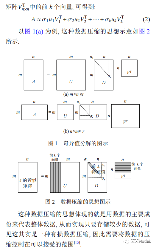 【图像压缩】基于奇异值分解svd进行图像压缩matlab代码_奇异值分解_03