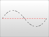 Fills and Strokes（填充和描边）